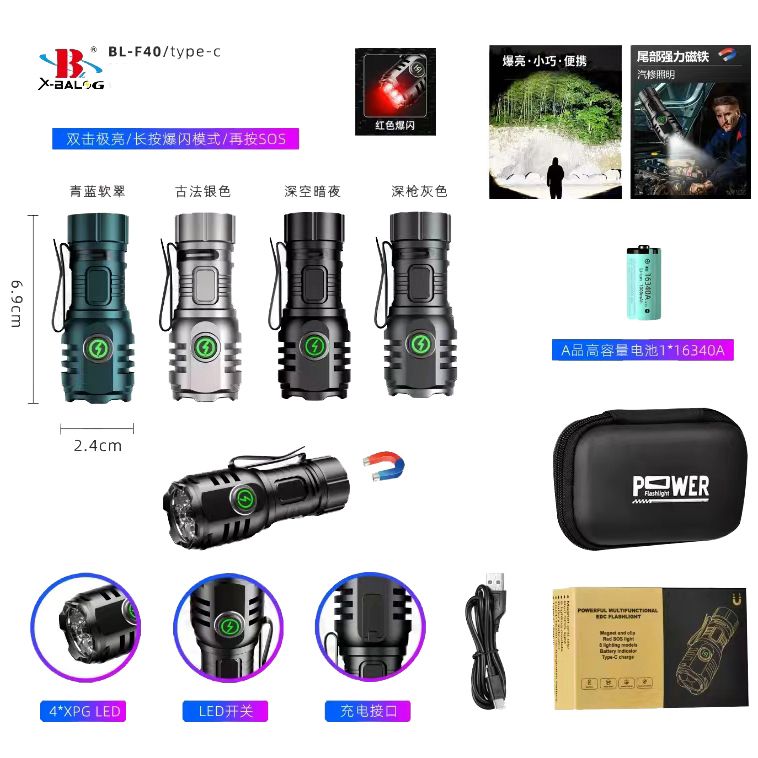 Міні ліхтарик F40-4XPG (white+red) Type-C - Зображення 3