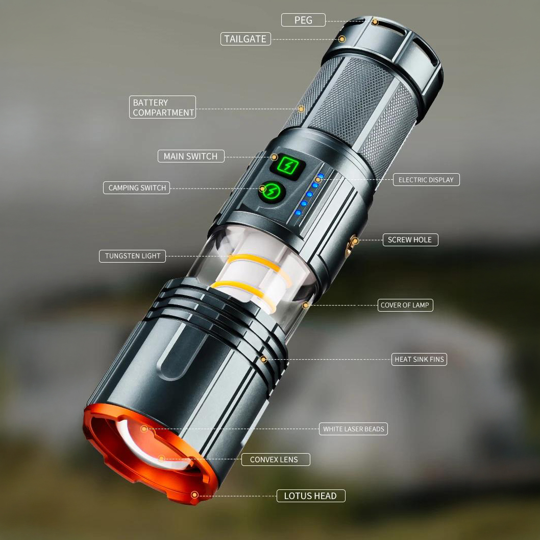 Тактичний ліхтар YEMAO YM-G520, 2500 LM - Зображення 14