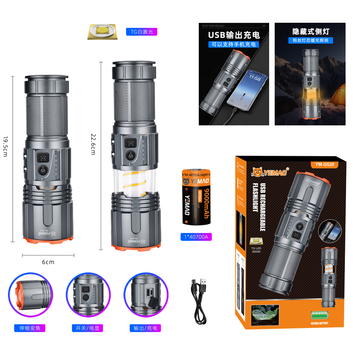 Тактичний ліхтар YEMAO YM-G520, 2500 LM - Зображення 10