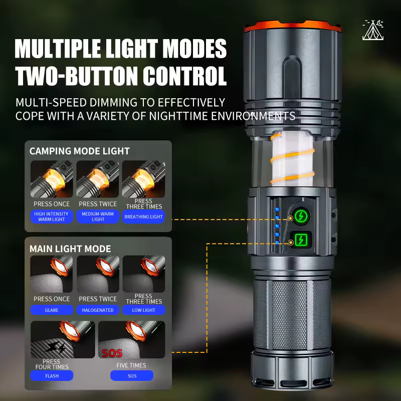 Тактичний ліхтар YEMAO YM-G520, 2500 LM - Зображення 6