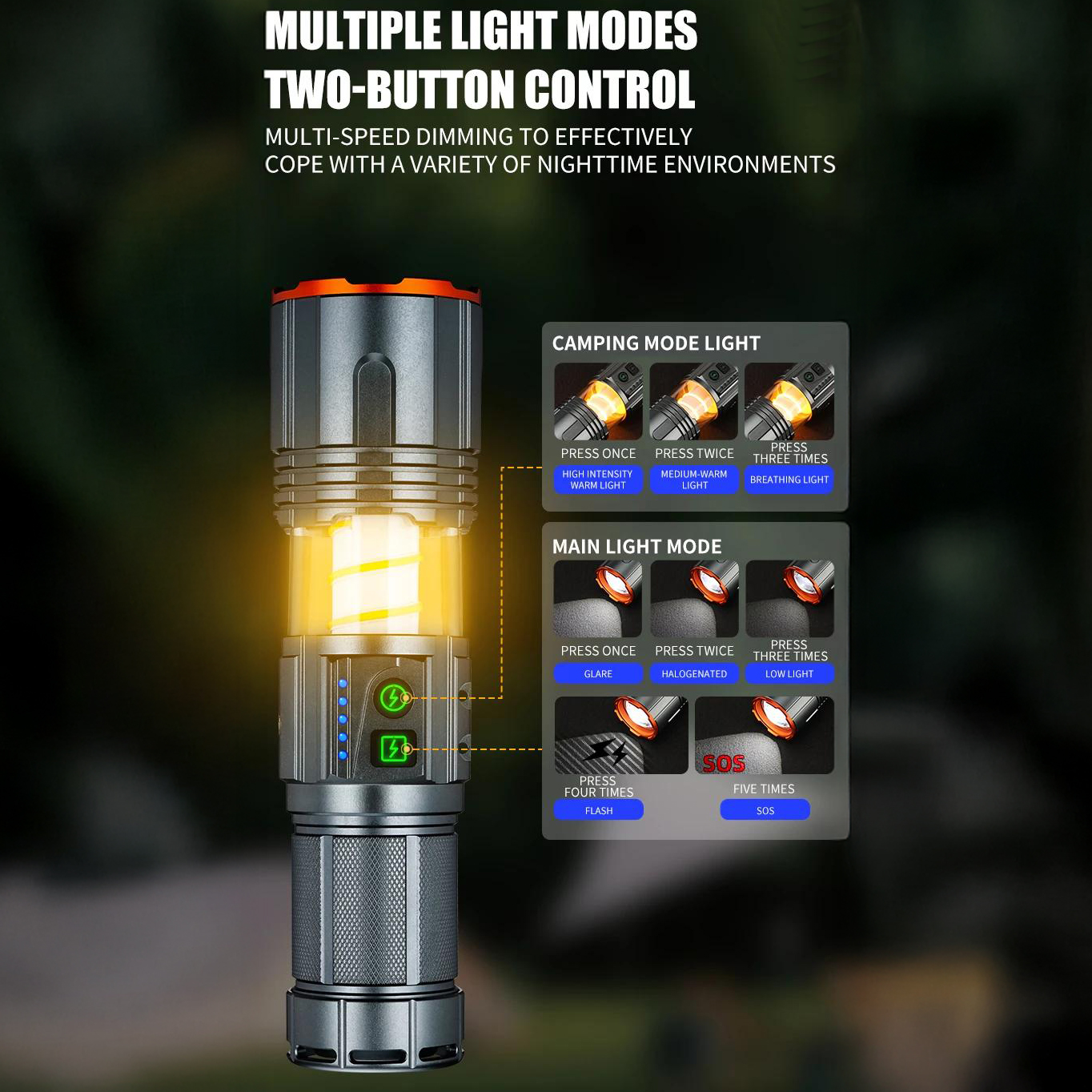 Тактичний ліхтар YEMAO YM-G520, 2500 LM - Зображення 16