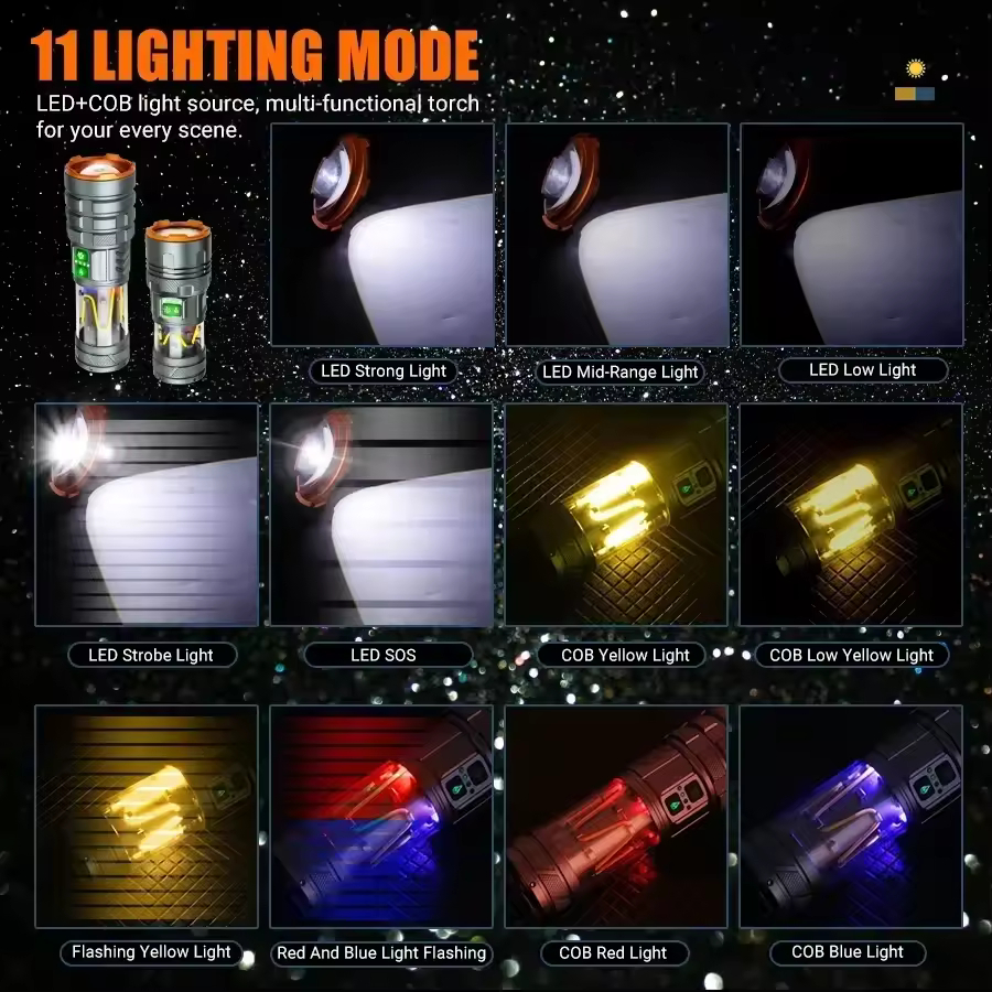 Тактичний ліхтар YEMAO YM-G580, 2500 LM - Зображення 6