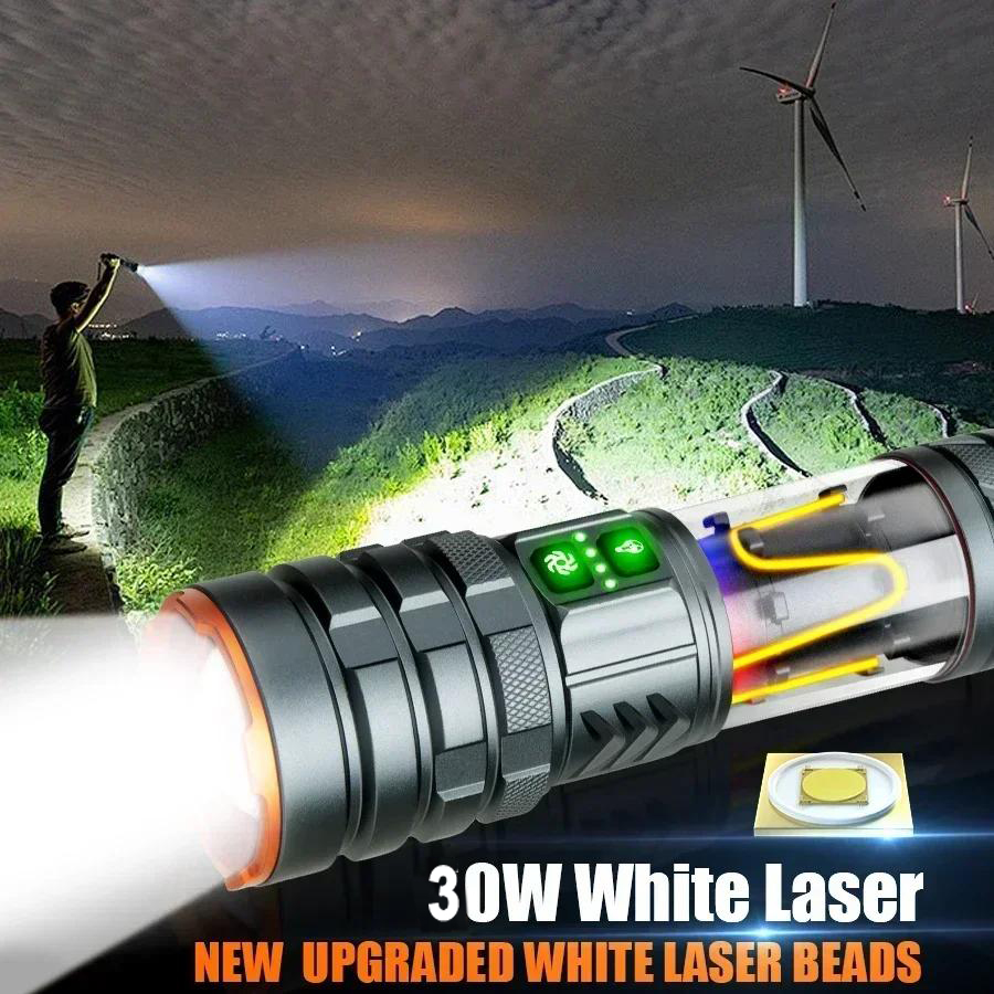 Тактичний ліхтар YEMAO YM-G580, 2500 LM - Зображення 14