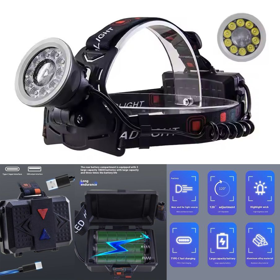 Налобний ліхтар Bailong CT021 10+1 - Зображення 5