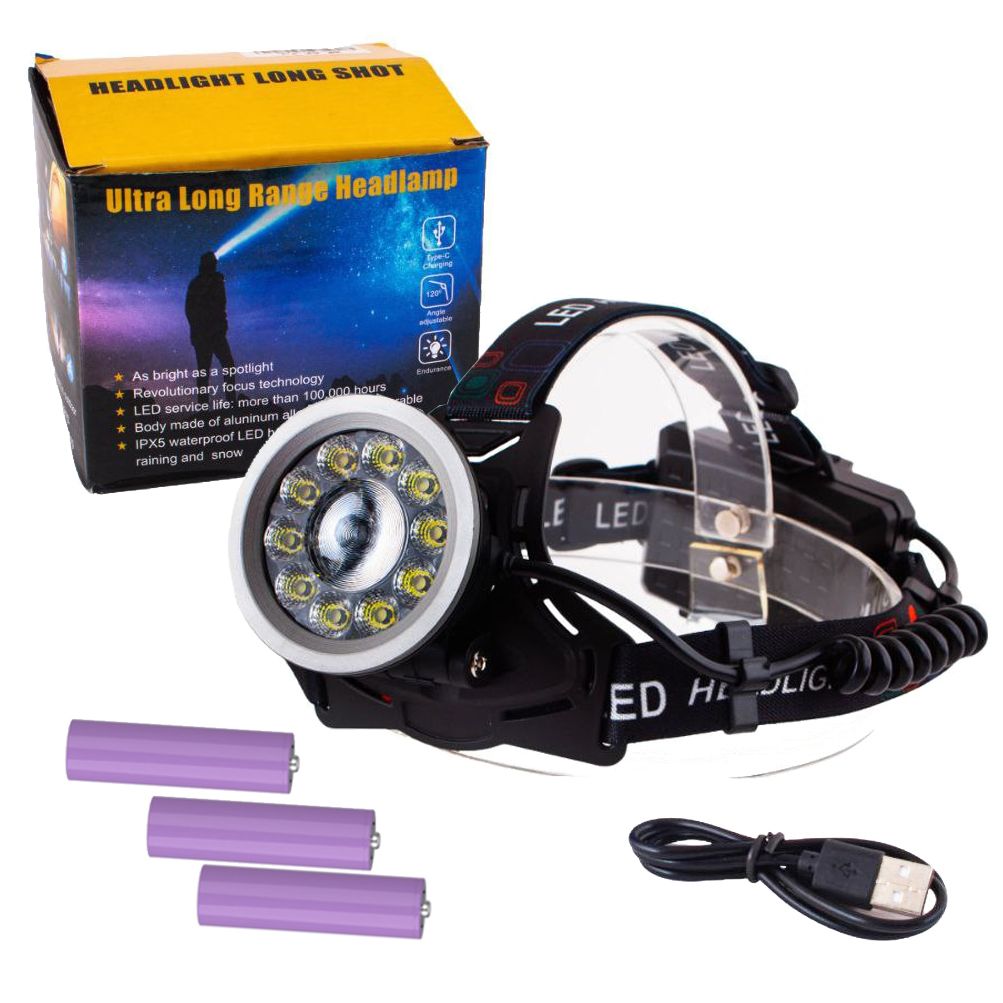 Налобний ліхтар Bailong CT021 10+1 - Зображення 3