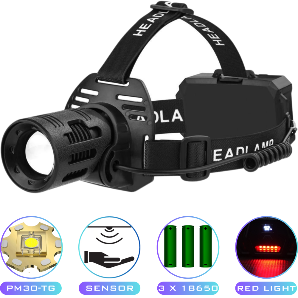 Потужний налобний ліхтар CARBON BL-2322 TG+3LED з датчиком руху - Зображення 3